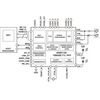 ICS Push Industrial Ethernet ponad 1,7 km kabla